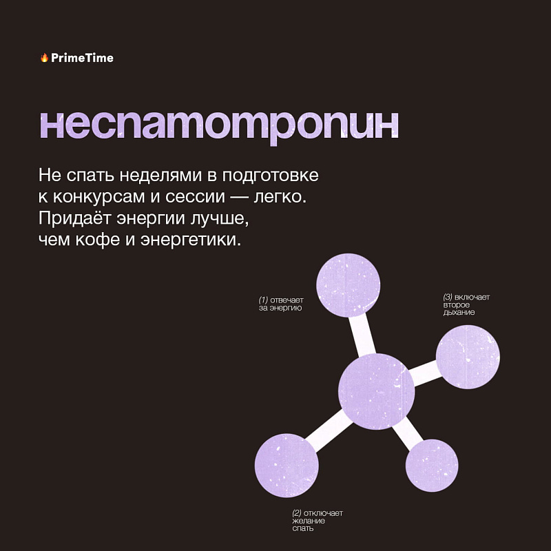 Описание изображения